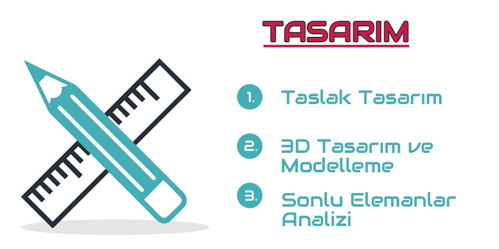 Tasarım